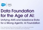 Discover how to unify trusted data for a strong AI Foundation