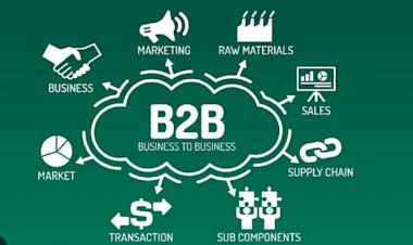 Understanding B2B Applications: Powering Business-to-Business Operations