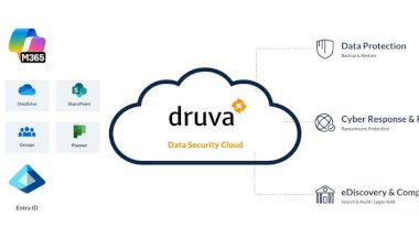 Druva for Microsoft 365 Backup & Cyber Resilience