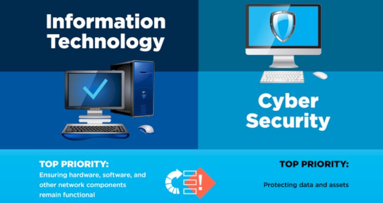 IT Vs Cyber Security, The Main Differences