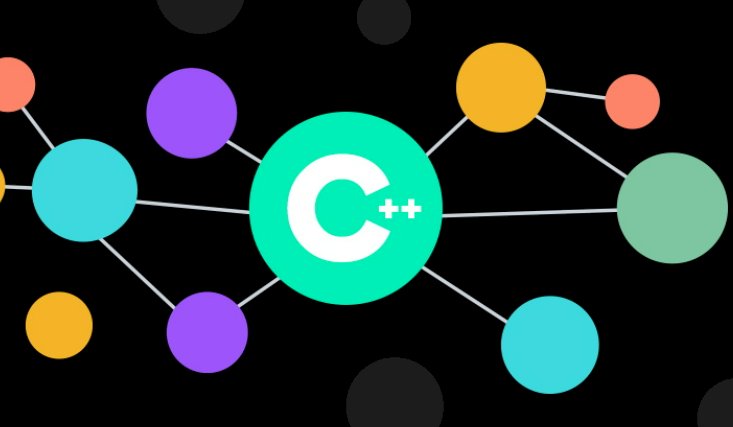 Resolving the C/C++ Dependency Management Blind Spot