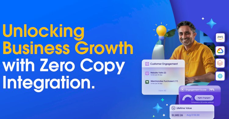 Unlocking Business Growth with Zero Copy Integration.