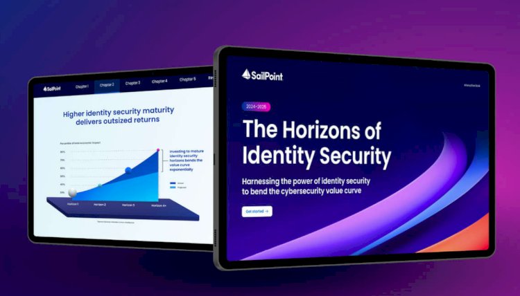 The Horizons of Identity Security