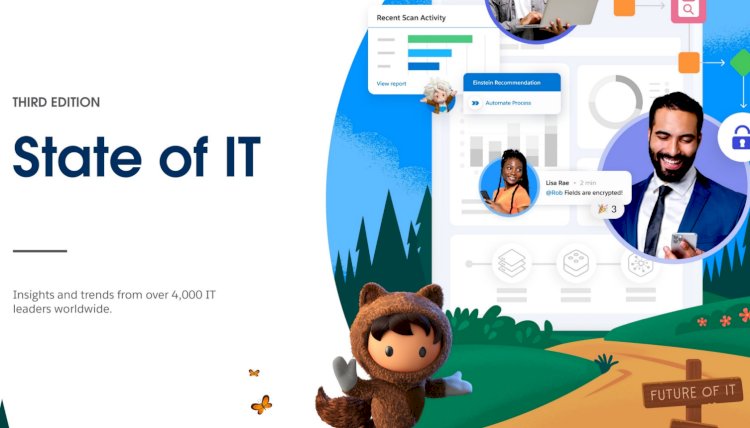 Learn how Salesforce DevOps works