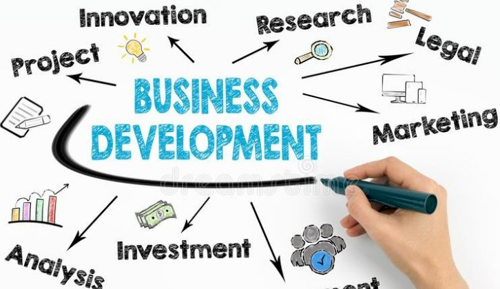 Driving Growth Through Strategy – The Evolving Role of Business Development
